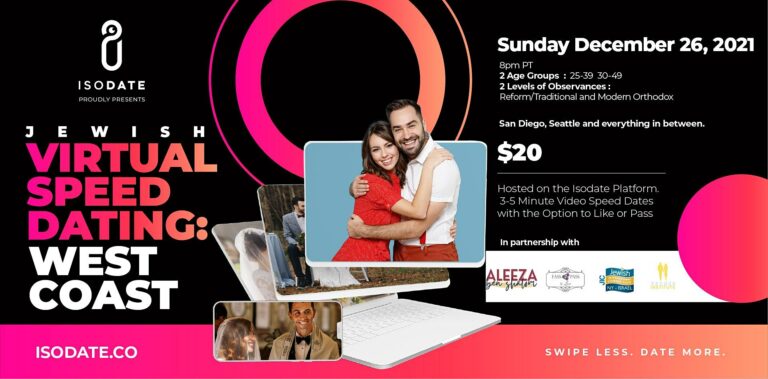 Isodate’s West Coast Jewish Virtual Speed Dating Event.