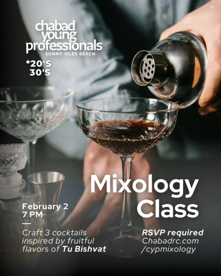 CYP Mixology