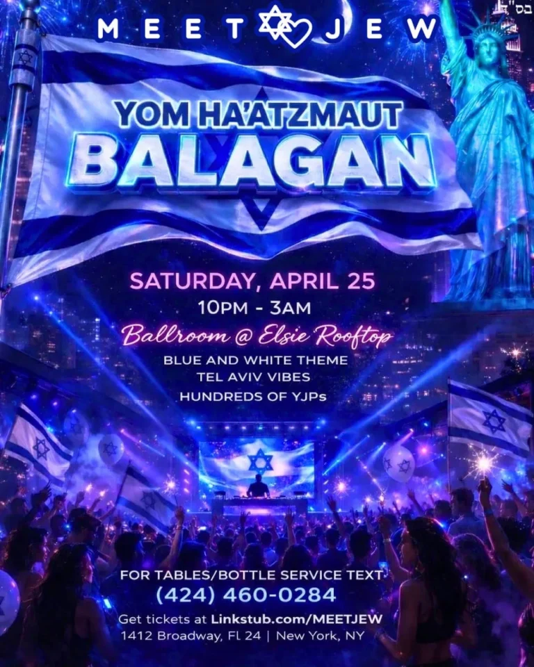 MeetJew Balagan