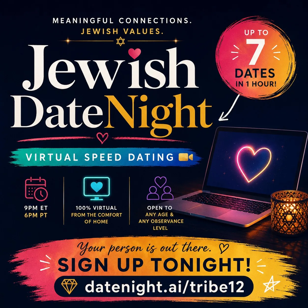 Jewish Speed Dating: Virtual Edition